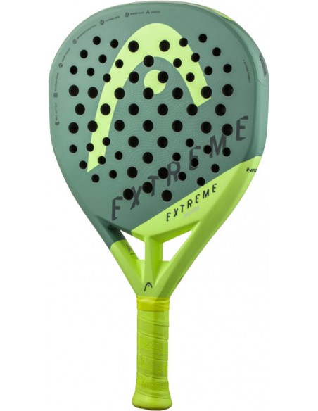 Head Extreme Motion 2023