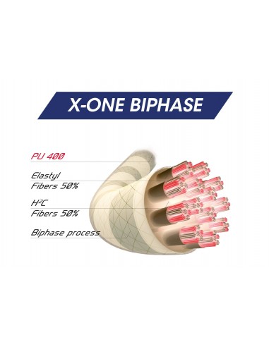 Tecnifibre X-One Biphase