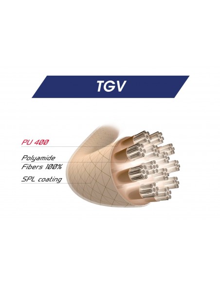 Tecnifibre TGV Naturel Coil